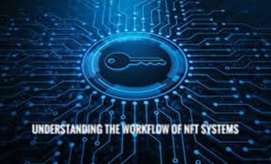 Understanding the Workflow of NFT systems